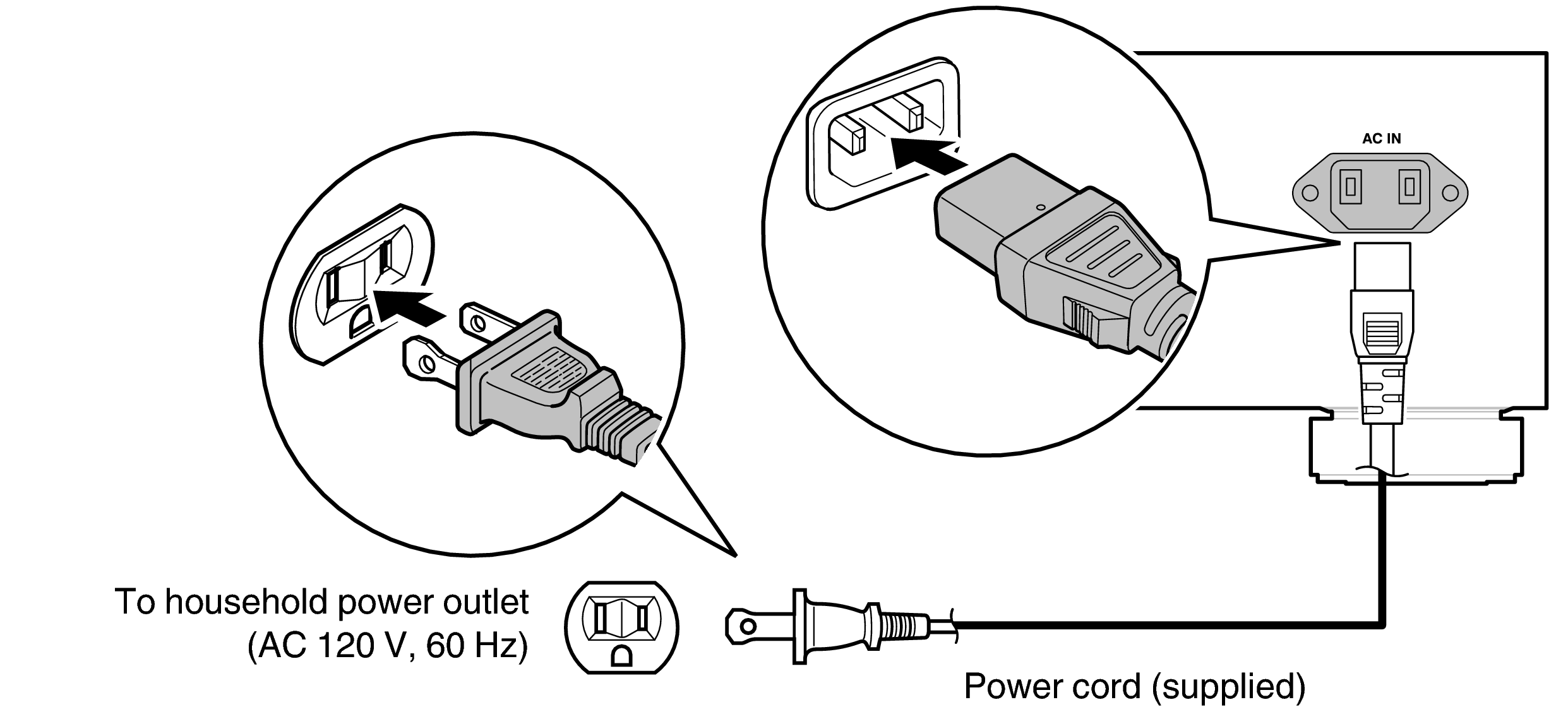 Conne AC DCD1700NEE3